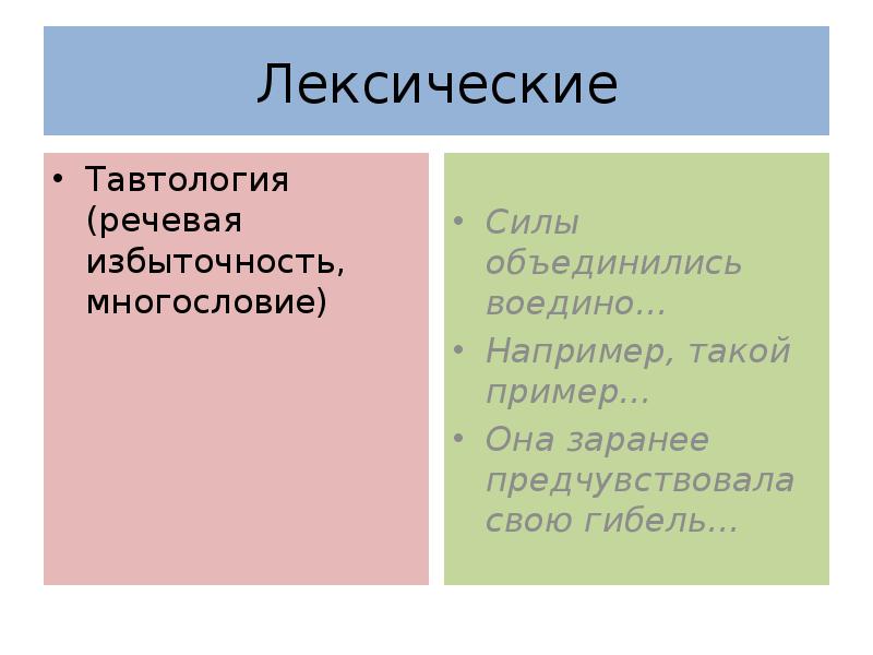 Речевая избыточность тавтология. Речевая избыточность многословие. Тавтология и речевая недостаточность. Речевые ошибки лексическая избыточность. Речевые алогизмы.