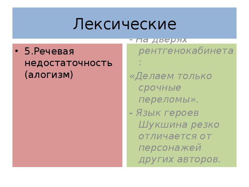 Речевая недостаточность. Речевая избыточность многословие. Тавтология и речевая недостаточность. Речевые ошибки лексическая избыточность. Речевые алогизмы.