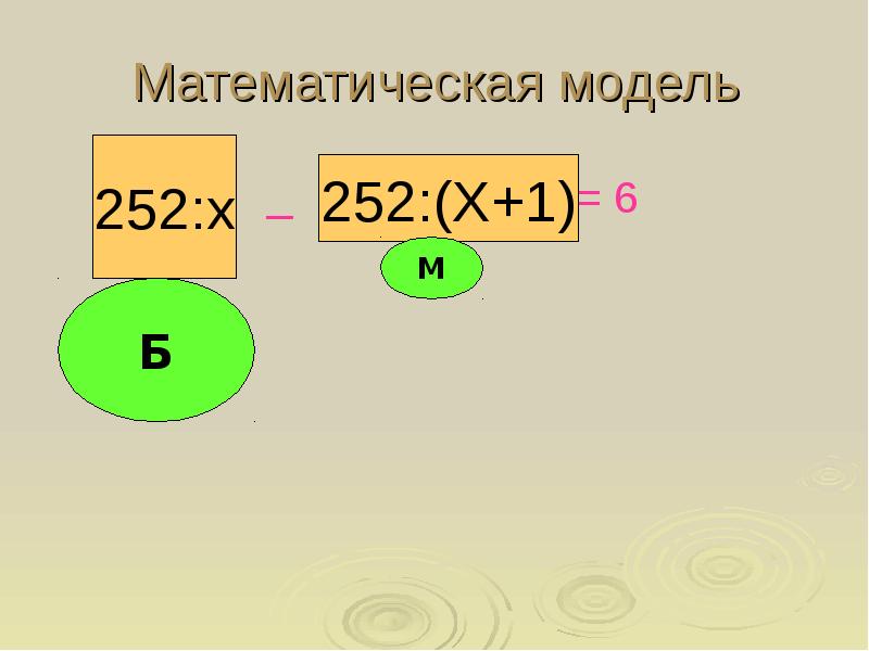 Мат мод. Математическая модель 5 класс Петерсон. Математический язык математическая модель. Построение математической модели задачи 5 класс. Математические модели 5 класс математика.