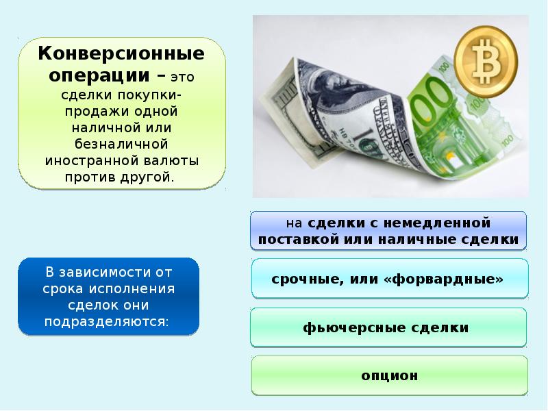 Валютные операции банков россии. Валютные операции. Операции с иностранной валютой. Операции с наличной иностранной валютой. Валютные банковские операции.