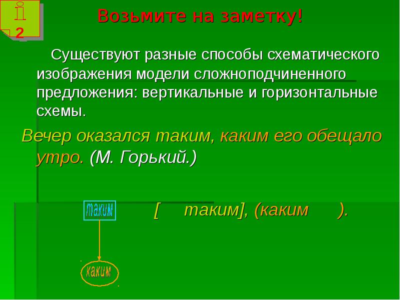 Вертикальная схема предложения