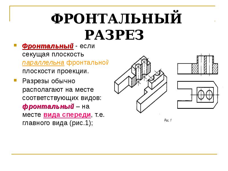 Левый разрез. Фронтальный разрез на месте вида спереди. Фронтальный разрез оформленный видом спереди на чертеже. Фронтальный разрез на главном виде. Фронтальная секущая плоскость.