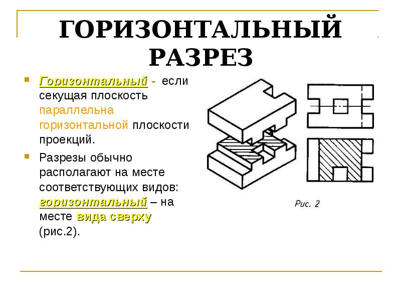 Горизонтальный разрез. Простой горизонтальный разрез. Разрез в горизонтальной плоскости. Выполнить горизонтальный разрез. Горизонтальный разрез разрез.