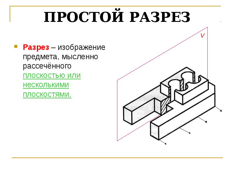 Сложные разрезы черчение презентация