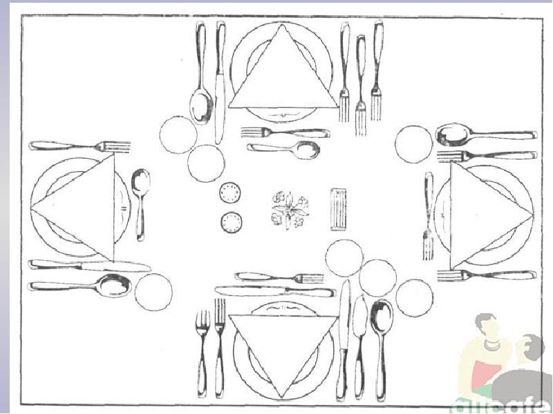 Простая сервировка стола к обеду схема