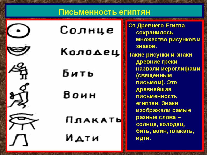 Что обозначает древней. Иероглифы древнего Египта Священные письмена. Письменные знаки древнего Египта. Знак письменности древнего Египта. Древние знаки письменности.