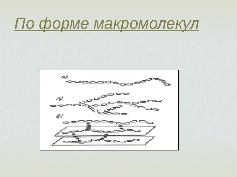 Форма макромолекул. Движение макромолекул. Механищм сшмвки макромолекул са ва.