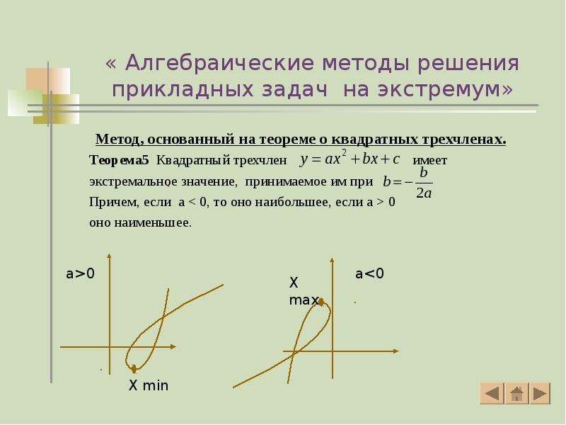 « Алгебраические методы решения прикладных задач на экстремум»
Метод, основанный « Алгебраические методы решения прикладных задач на экстремум»
Метод, основанный