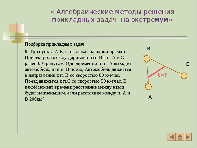 « Алгебраические методы решения прикладных задач на экстремум» Подборка прикладных задач.