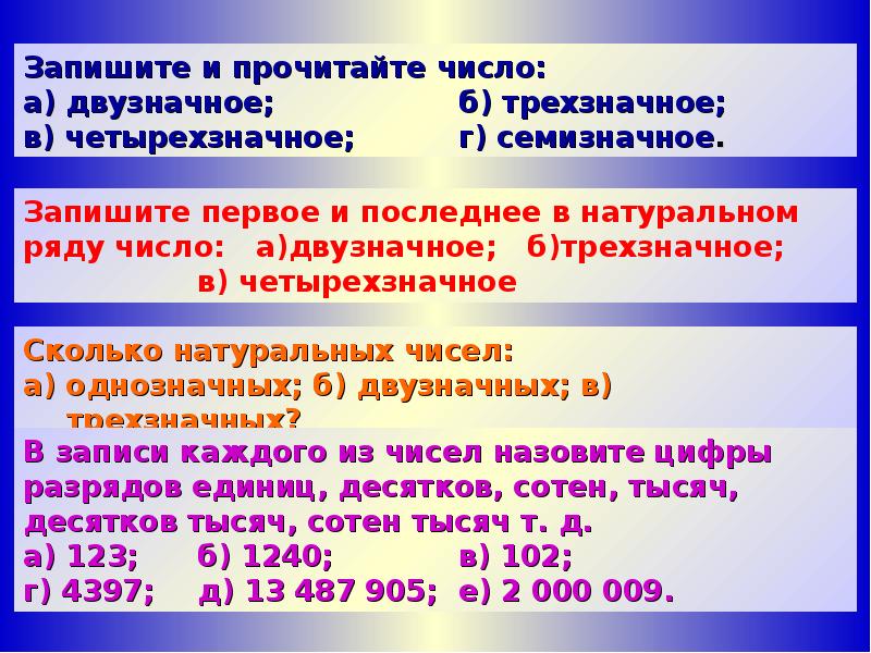 Наибольшее семизначное число. Натуральные числа 5 класс презентация. Натуральные числа 5 класс. Тема натуральные числа 5 класс. Натуральные числа доклад 5 класс.