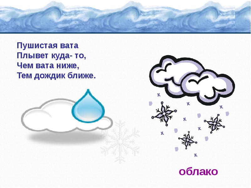 Погода вата. Загадка про облако для детей. Загадки про облака. Загадки о туче. Загадка про тучу для детей.