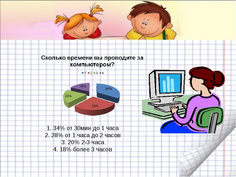 Проект компьютер и здоровье школьника