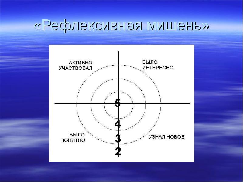 Рефлексия мишень картинка