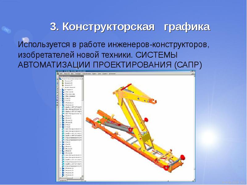 Схема работы инженера конструктора