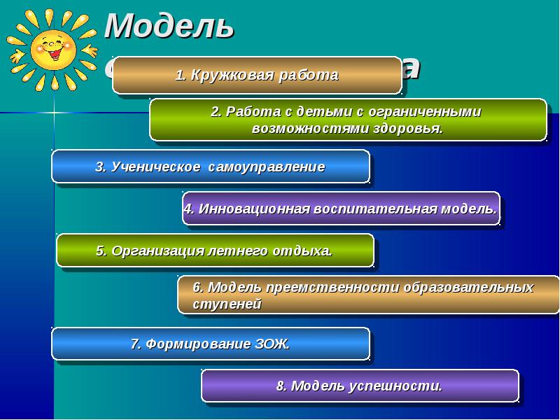 Кружковая работа презентация