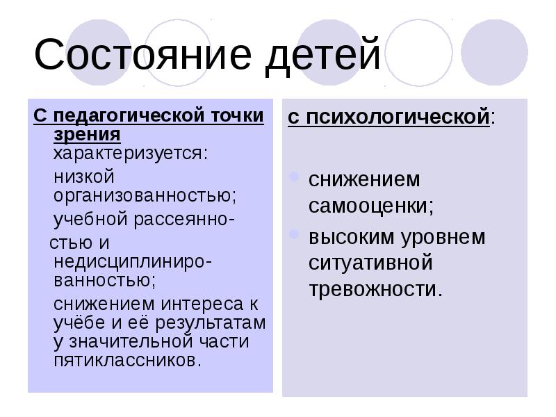 Аббревиатуры в психологии. Ребенок с педагогической точки зрения. Аббревиатуры по психологии. Педагогической точки зрения дошкольников.