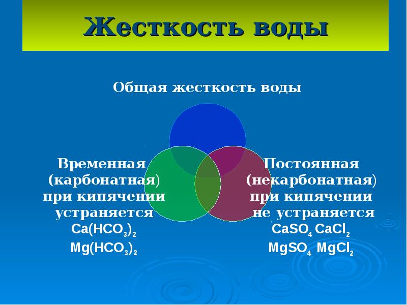 Жесткость воды химия презентация