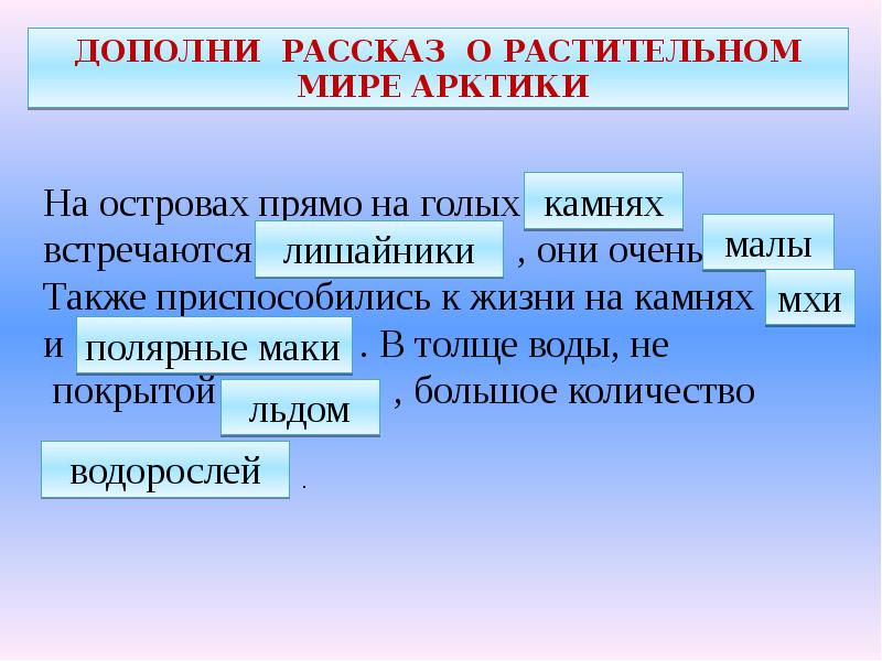 Арктика 4 класс окружающий мир презентация