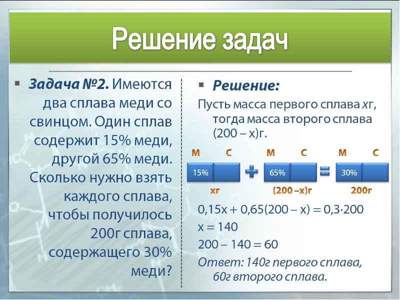 Решение задач на смеси и сплавы с помощью схем и таблиц