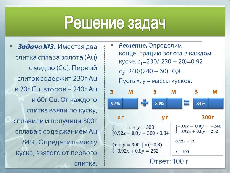 Решение задач на смеси и сплавы с помощью схем и таблиц