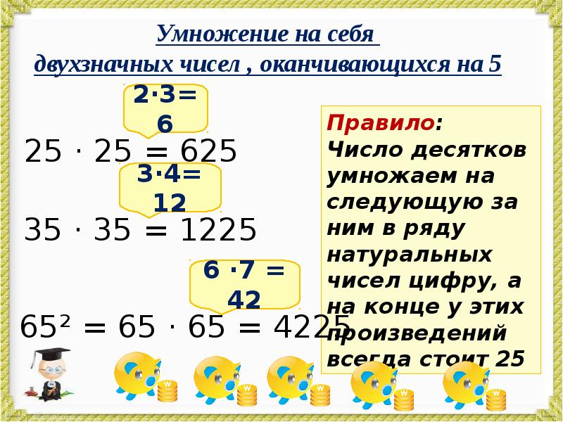 Приемы устного умножения и деления 3 класс презентация