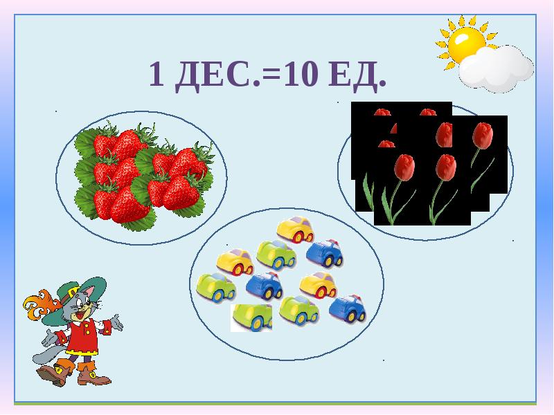 Методика изучения первого десятка презентация