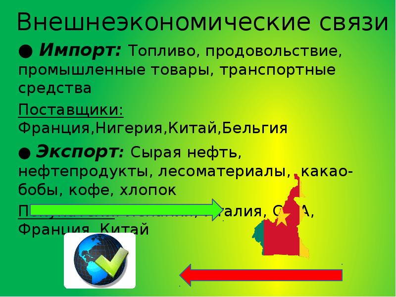 Презентация про камерун