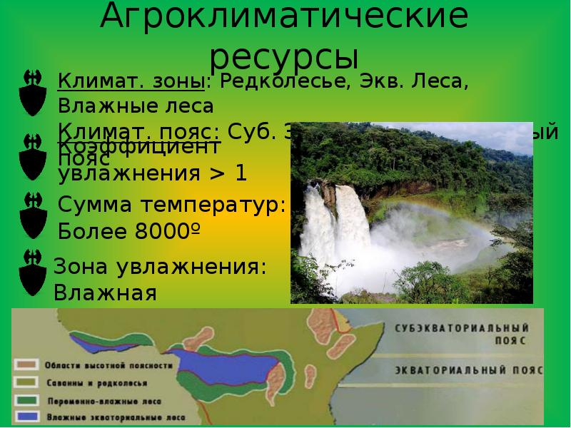 Агроклиматические ресурсы