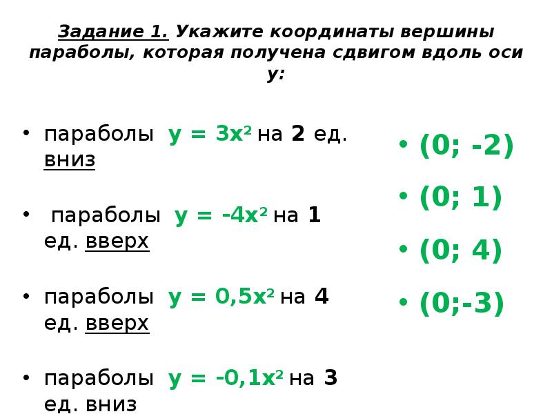 Сдвиг вершины параболы. Сдвиг параболы вдоль осей координат. Сдвиг параболы вдоль оси у. Сдвиг параболы вдоль координатных осей.