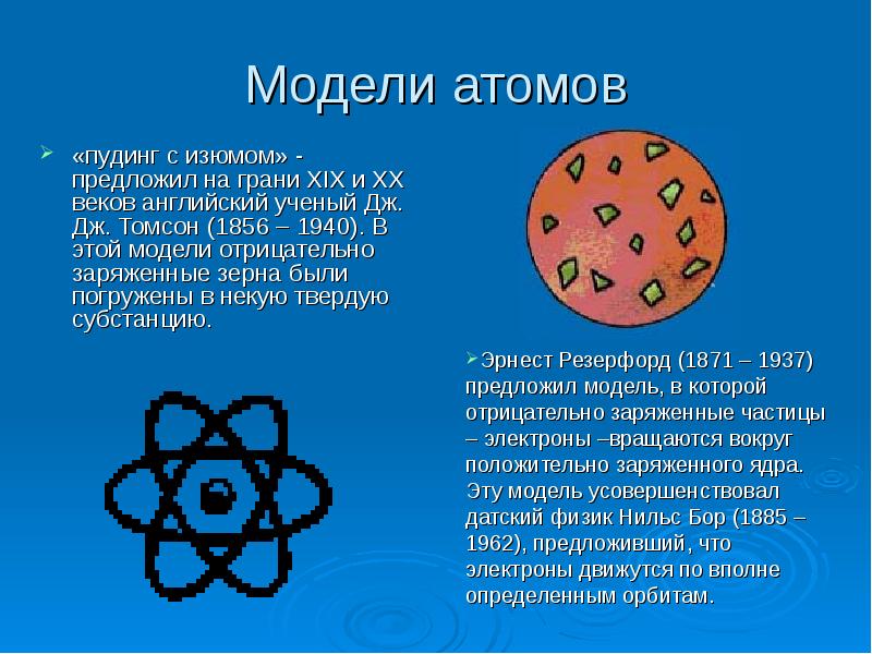 Модели атома предлагали. Модель атома Томсона пудинг с изюмом. Дж Томсон пкдинковач модель атома. Модель строения атома Дж Томсона пудинг с изюмом. Недостатки модели атома Дж Томсона пудинг с изюмом.