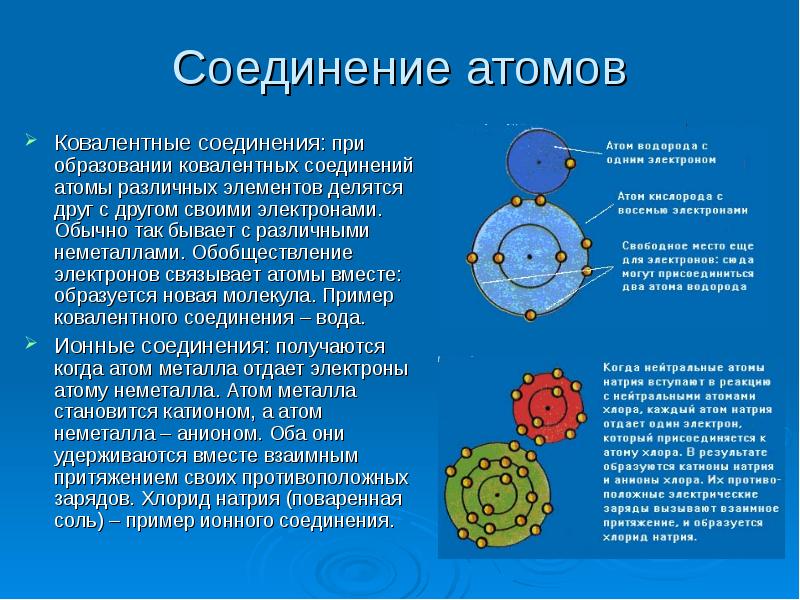 Соединение атомов. Как соединяются атомы. Атом соединения элементов. Как соединить атомы.