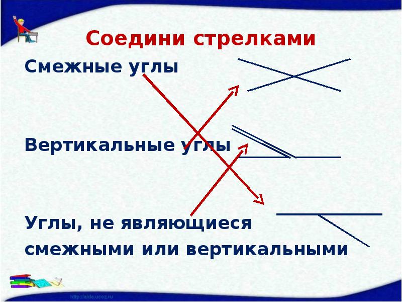 Углы информация. Начальные геометрические сведения. Стрелка смежная. Соединяющие стрелки. Соедини стрелками.