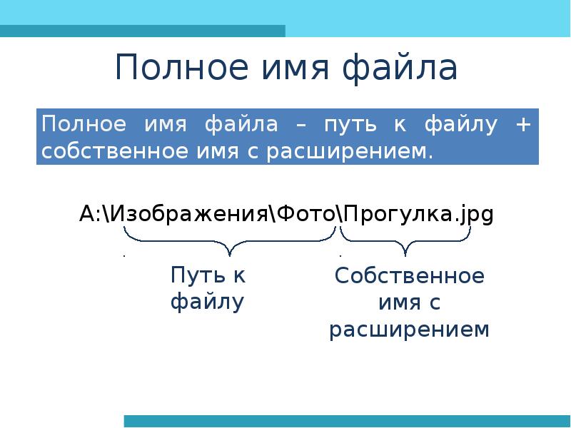 Наименование файла. Полное имя файла это в информатике. Имя файла пример. Собственное имя файла. Правильное полное имя файла.