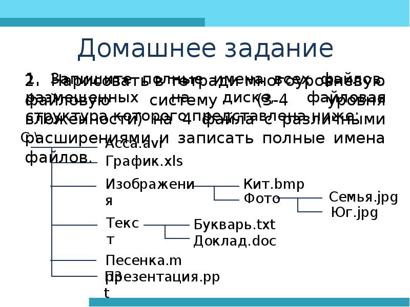 Рассмотрите рисунок сколько всего файлов хранится на диске е