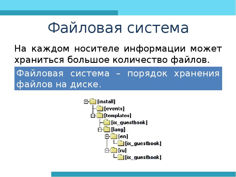 Рассмотрите рисунок сколько всего файлов хранится на диске е