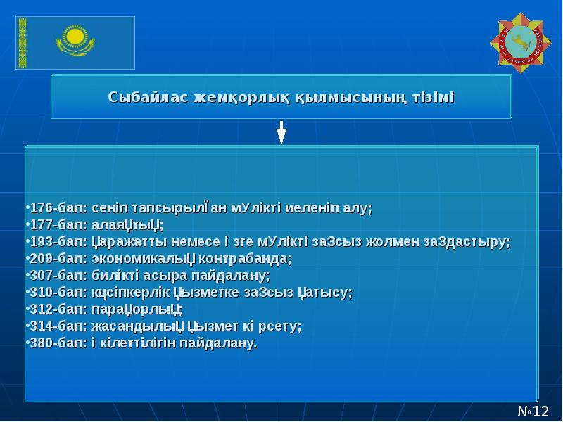 Возраст коррупционной ответственности. Коррупционные преступления список. Основные виды коррупционных правонарушений. Правонарушения коррупционной направленности. Коррупционные правонарушения список.