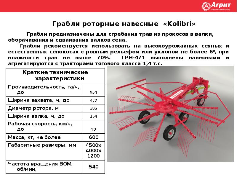 Схема роторных граблей гвр 6