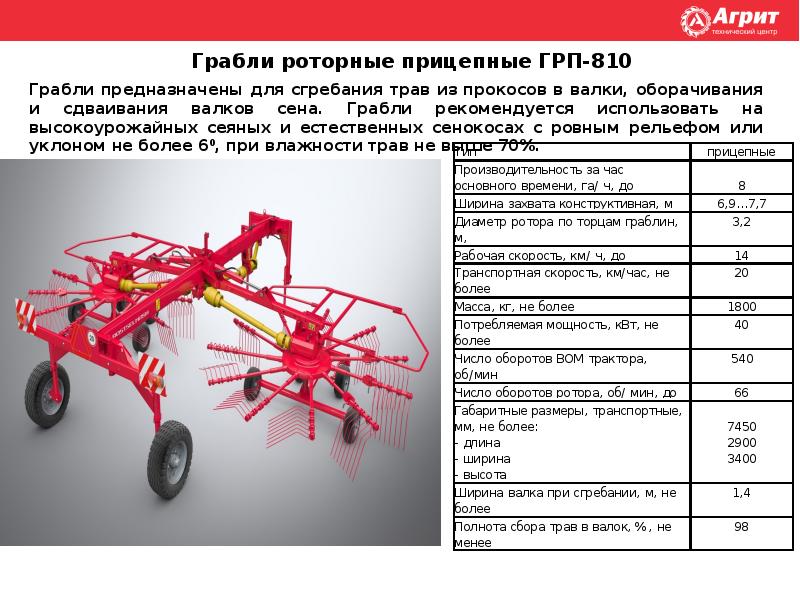 Ширина захвата. Грабли роторные прицепные ГРП-810. Грабли роторные прицепные ГРП-810 Kolibri Duo. Роторные грабли Ростсельмаш. Грабли роторные прицепные ГРП-810 Kolibri Duo, 2012 г.в..