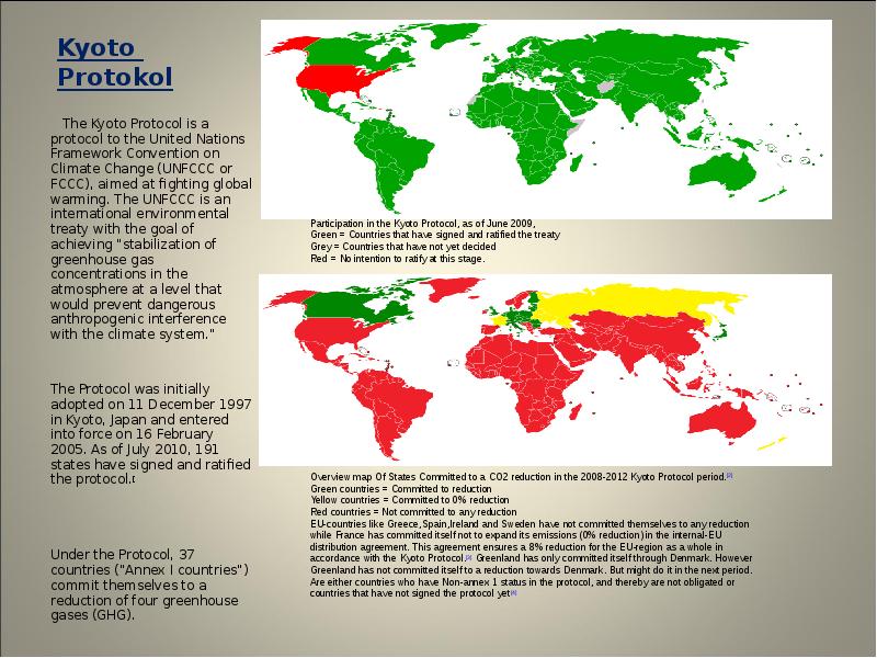 Презентация на тему киотский протокол