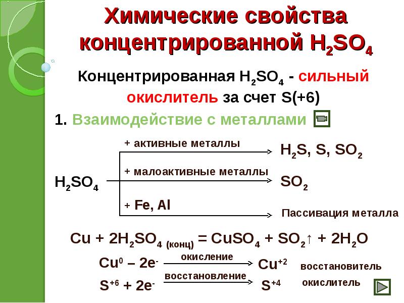 Химические свойства серной кислоты. Химические реакции с концентрированной серной кислотой. Металл плюс концентрированная серная кислота. Взаимодействие разбавленной серной кислоты с металлами таблица. Реагирование с металлами концентрированной серной кислоты.