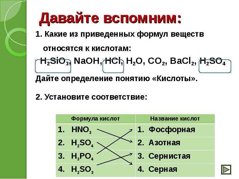 Вещество которое сера 4 имеет формулу. Какие соединения относятся к кислотам. Вещества относящиеся к кислотам. Какие вещества относятся к кислотам. Серная кислота относится к веществу ?.