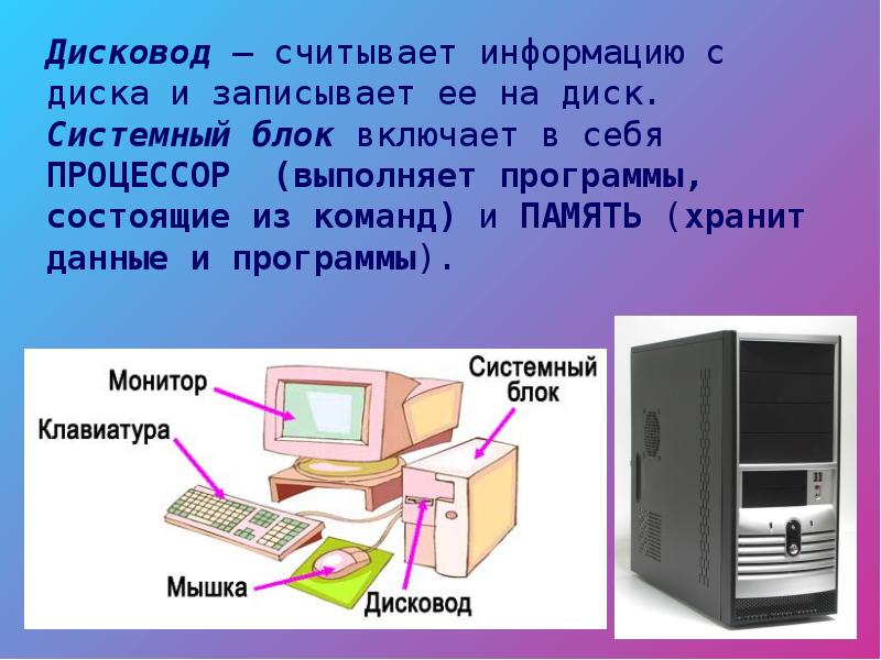 Компьютерная презентация 4 класс