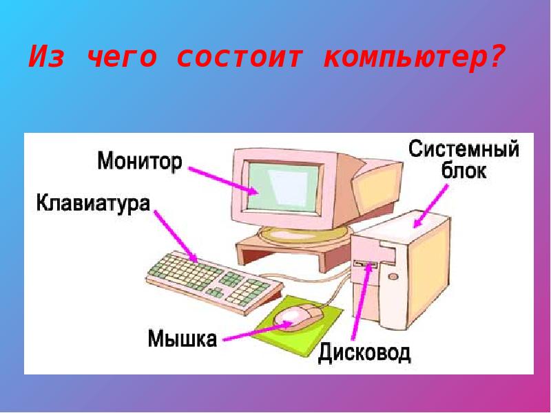 Презентация на тему состав пк