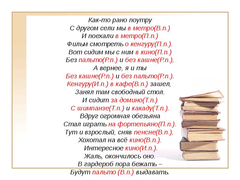 Несклоняемые существительные 6 класс презентация