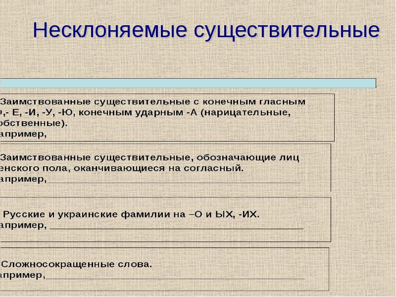 Несклоняемые русские фамилии