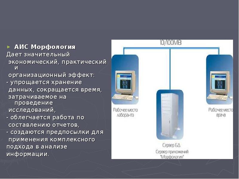 Асу в медицине презентация