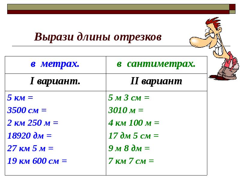 Выразите в метрах и сантиметрах. Метр задания. Вырази в метрах и сантиметрах. Вырази длину в сантиметрах. Вырази длину в метрах.