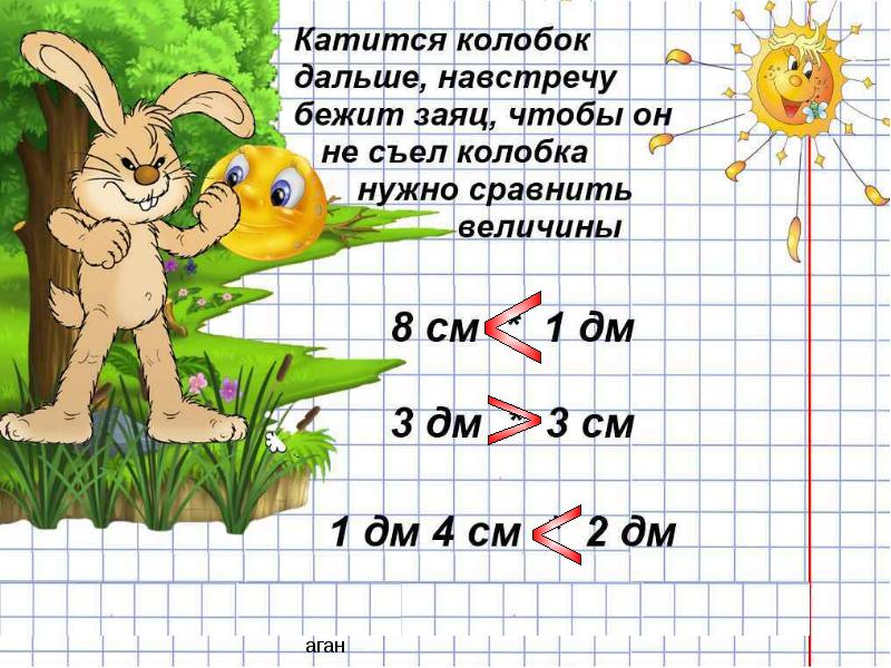 Презентация математика 2 класс школа россии миллиметр