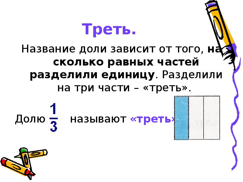 Презентация 3 класс доли и дроби