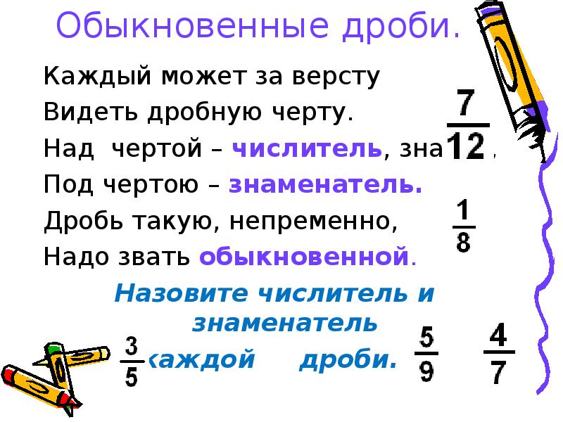 Основные задачи на дроби 5 класс виленкин презентация